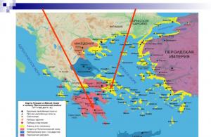 Презентация по истории становление афинского государства