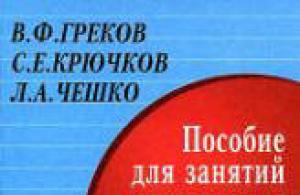 Готовые Домашние Задания по Русскому языку - Пособие для занятий по русскому языку в старших классах